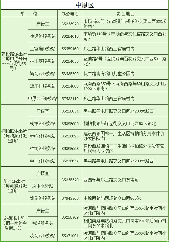 郑州交通违章查询,