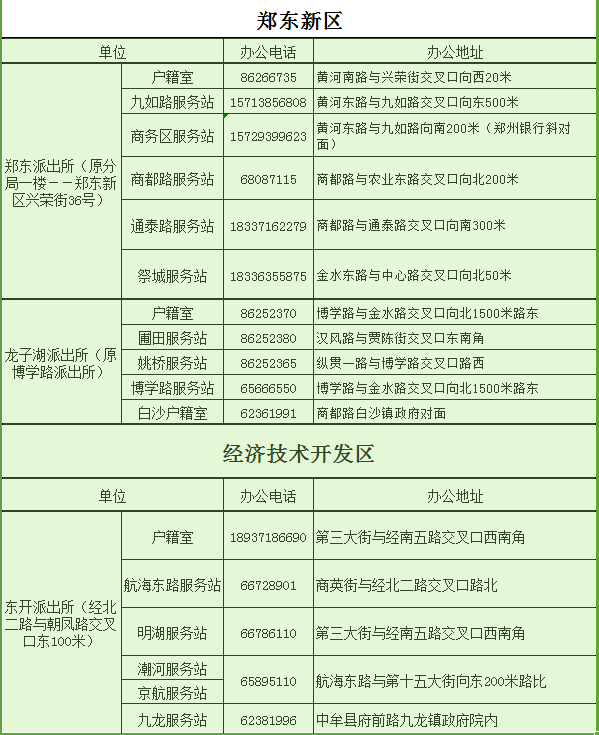 郑州交通违章查询,