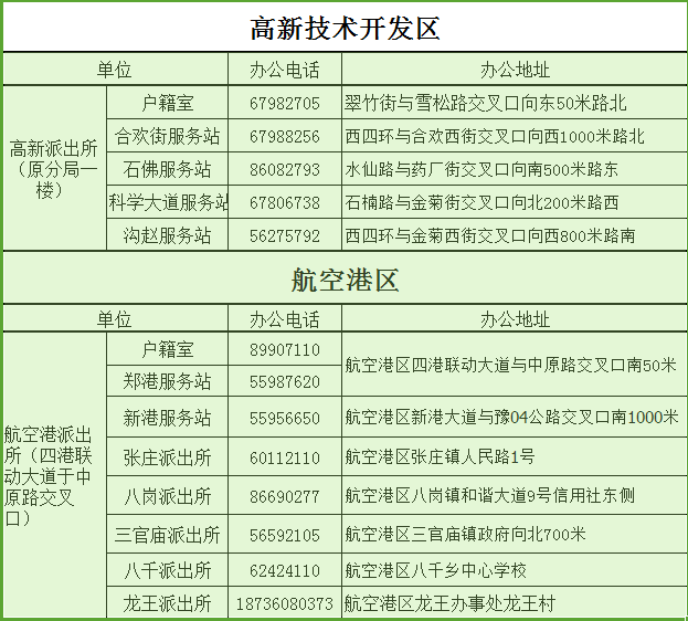 郑州交通违章查询,