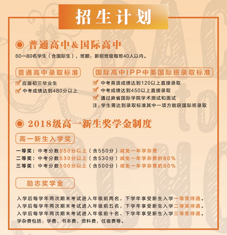 培文、普瑞、海嘉……贵阳高中学校招生简章第三弹！