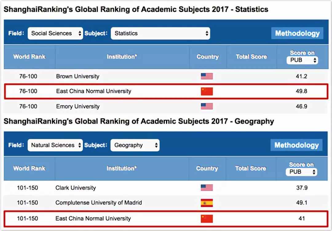 天堂就是丽娃河——华东师范大学