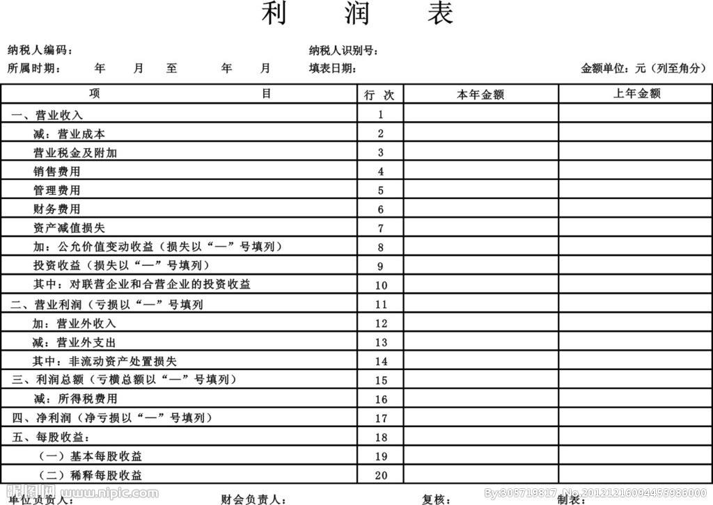 「实务」会计核算的具体方法是什么？