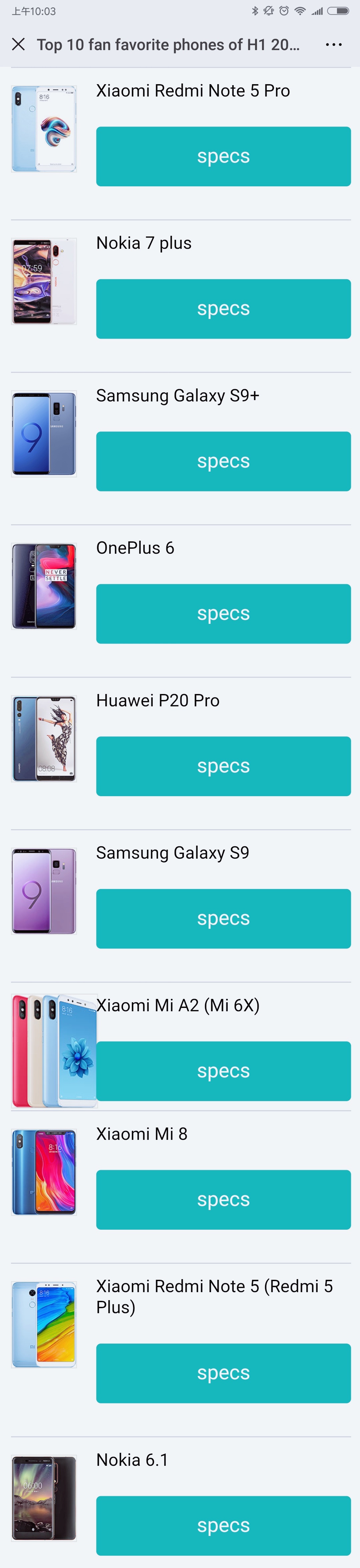 2018上半年最具人气手机TOP10：华为P20 Pro第五，第一名出乎意料