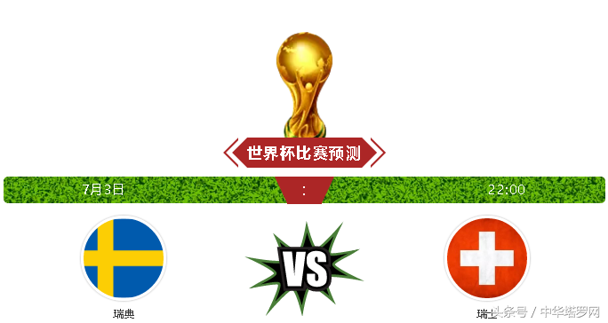 7.3世界杯打得怎么样(世界杯7.3预测：瑞典VS瑞士，哥伦比亚VS英格兰)