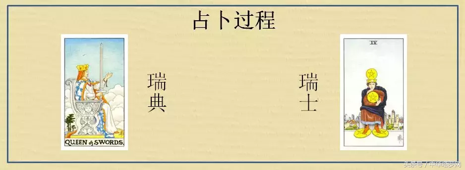 7.3世界杯打得怎么样(世界杯7.3预测：瑞典VS瑞士，哥伦比亚VS英格兰)