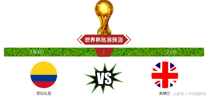 7.3世界杯打得怎么样(世界杯7.3预测：瑞典VS瑞士，哥伦比亚VS英格兰)