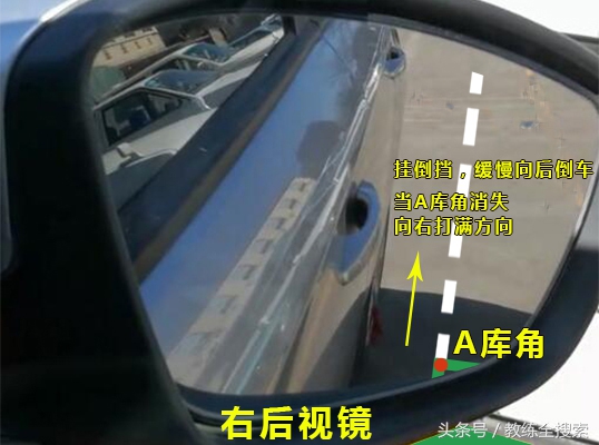 科目二侧方位停车老挂科，后悔没有早看到这份图解技巧