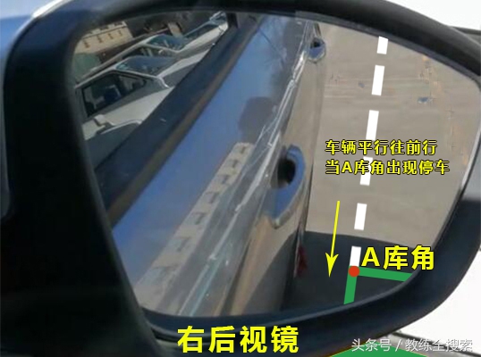 科目二侧方位停车老挂科，后悔没有早看到这份图解技巧