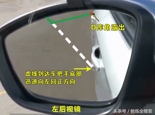 科目二侧方位停车老挂科，后悔没有早看到这份图解技巧