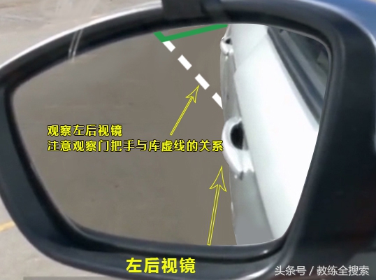 科目二侧方位停车老挂科，后悔没有早看到这份图解技巧