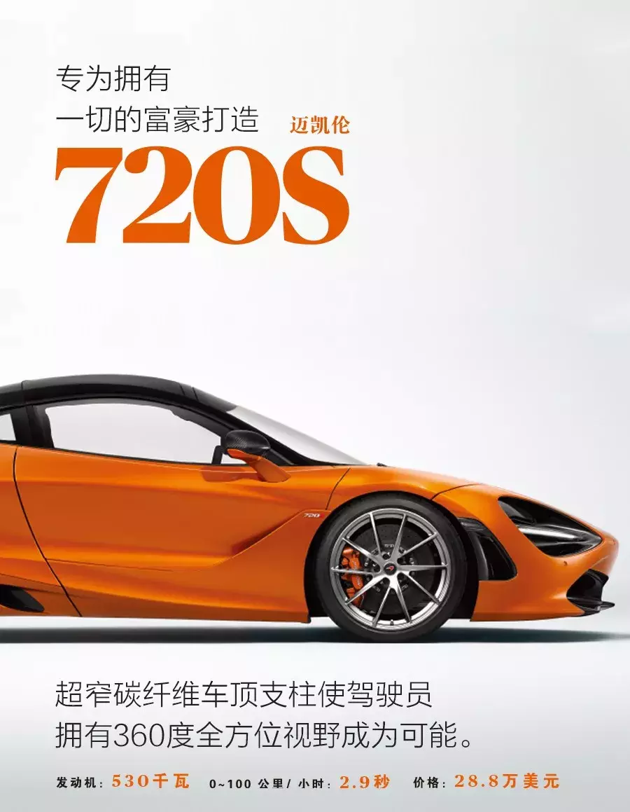 2018年十大高技术汽车（上篇）