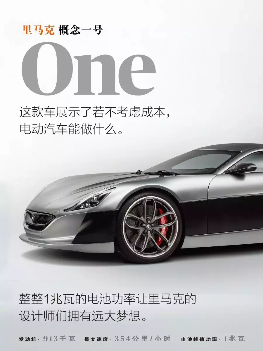 2018年十大高技术汽车（上篇）