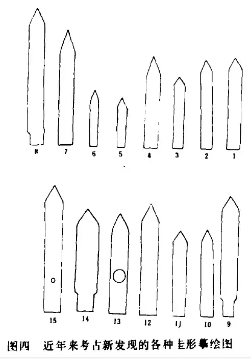 琰字寓意介绍（“琰”字的演变过程及写法介绍）