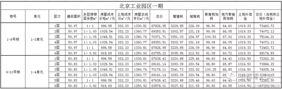 和田租房,和田租房信息发布平台