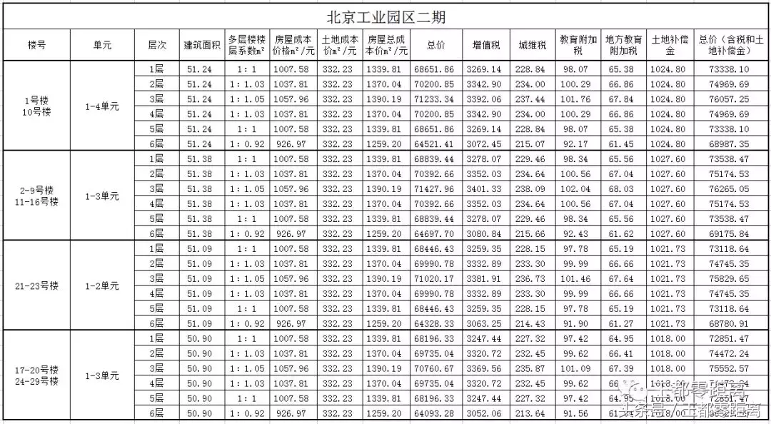 和田租房,和田租房信息发布平台