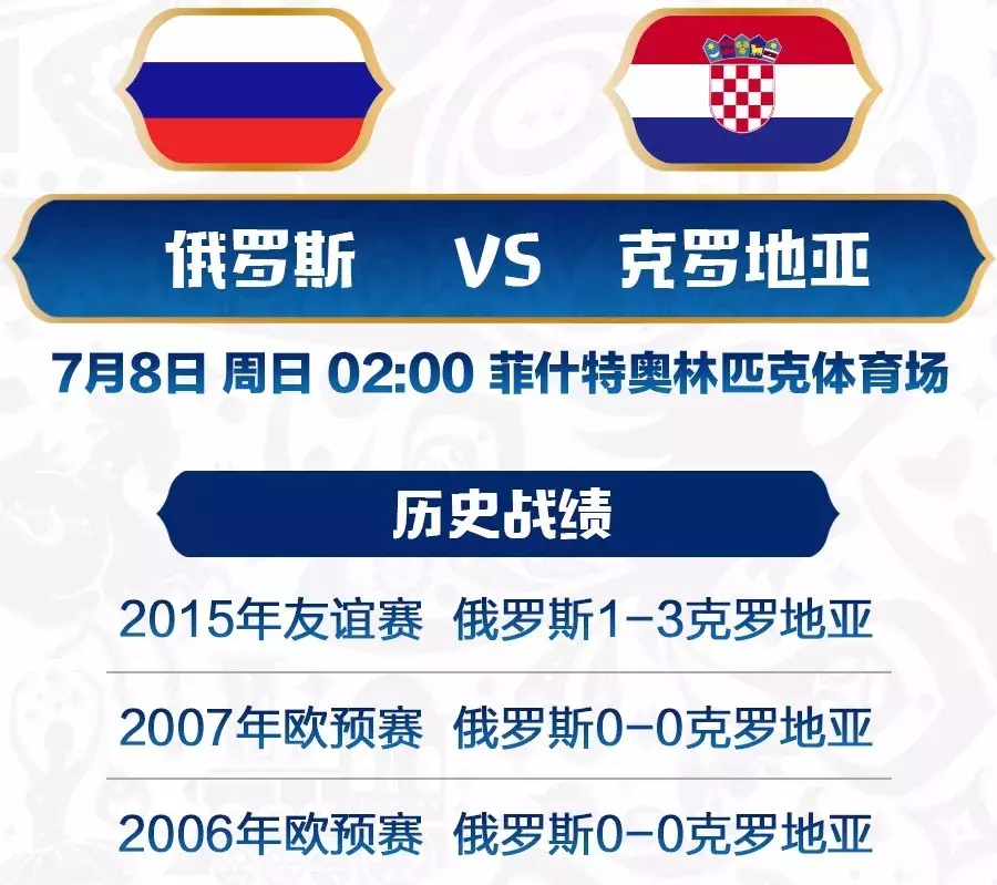 2018今晚世界杯谁和谁(姆巴佩VS苏亚雷斯！世界杯1/4决赛今晚开打 看球指南请收下！)