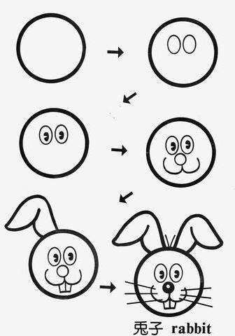 把圆圈变成小动物,简单有趣的简笔画小教程