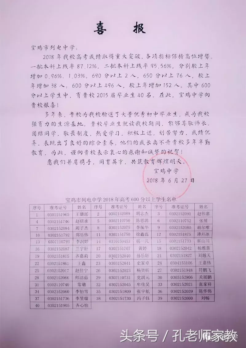 宝鸡中学特发喜报感谢列电学子在2018高考中再创佳绩
