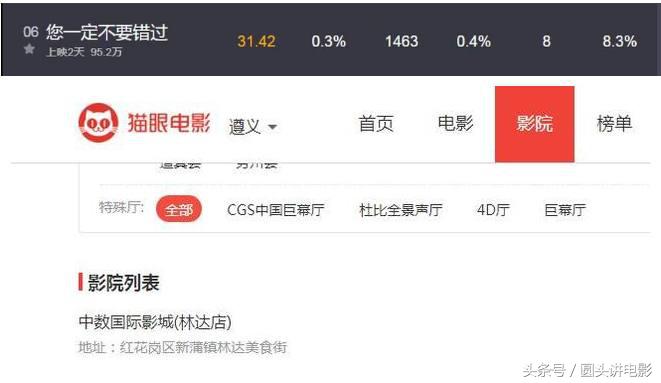 排片0.4%，票房100万，猫眼评分9.7，崔永元电影为何不受欢迎？