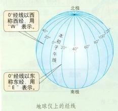 世界杯晚上踢球为什么有太阳(2018世界杯骗局：你见过半夜两点的太阳吗？)