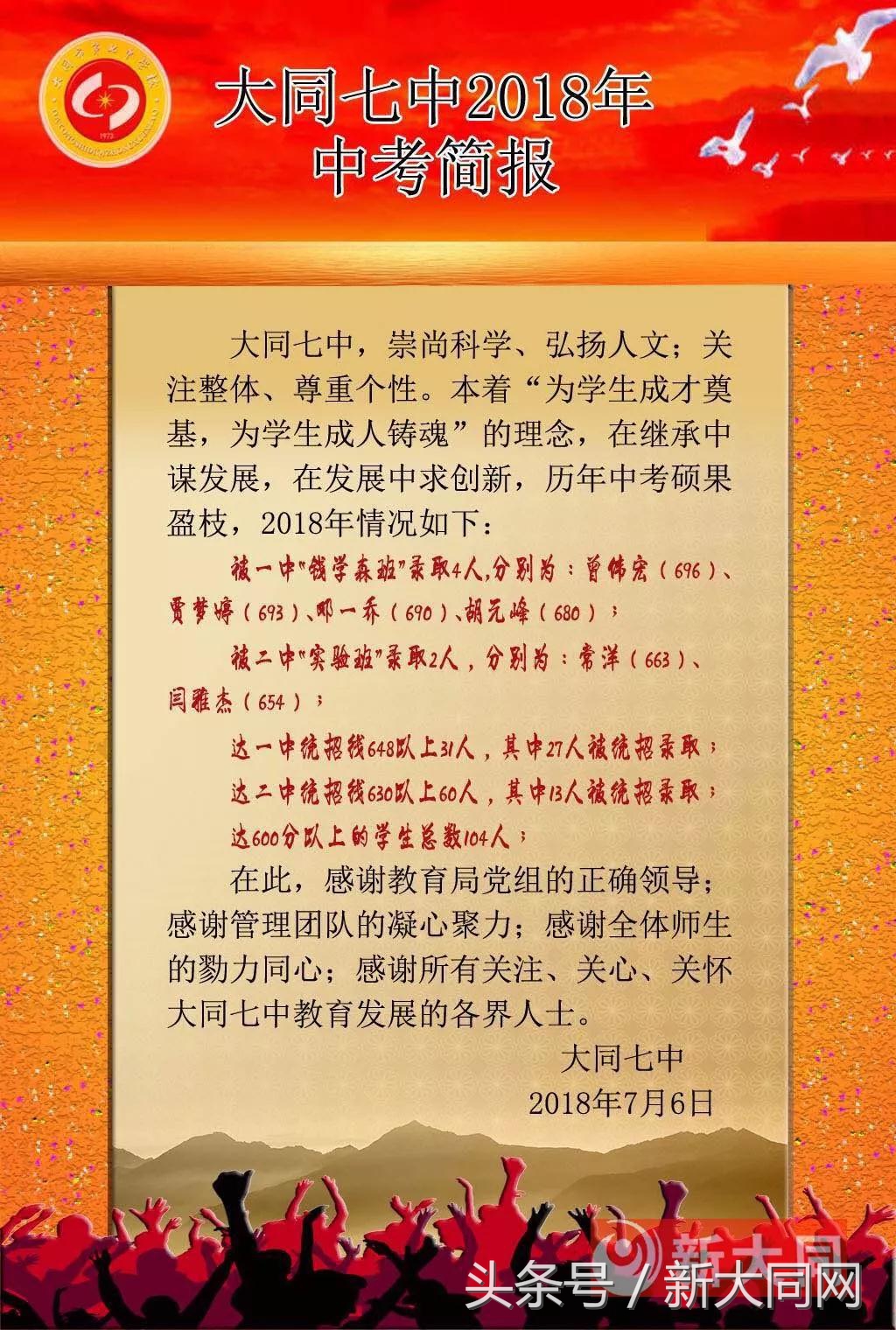 大同一中、二中、三中、四中、六中、七中……多校中考喜报