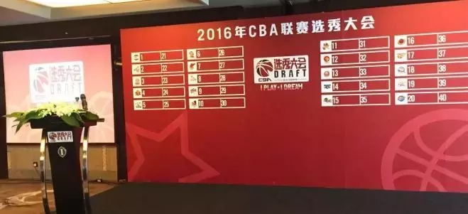 为什么会去参加cba选秀(CBA选秀仅5人报名，真正原因并不是你想象的那么简单)