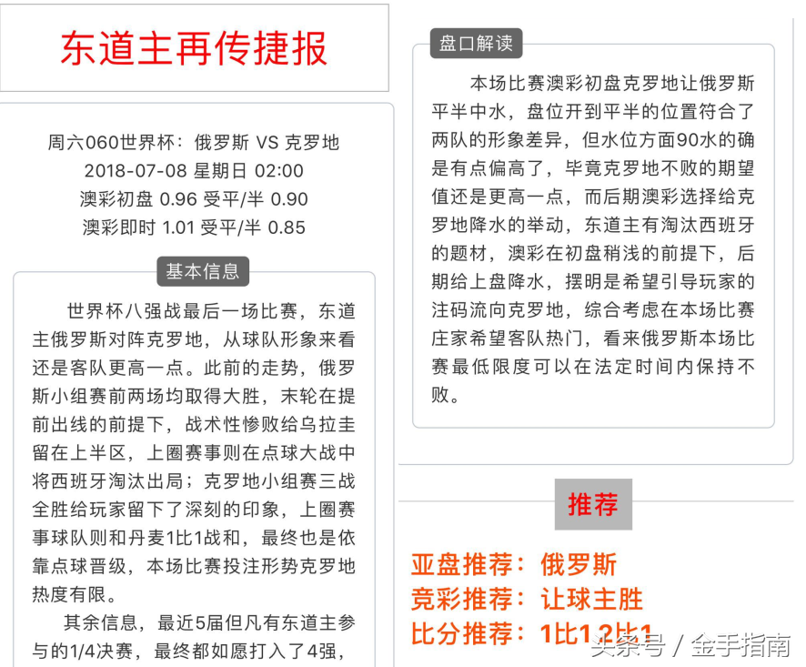 世界杯必发指数(关注世界杯赛事比赛热度 胜负彩必发指数一目了然 留意心理冷门)