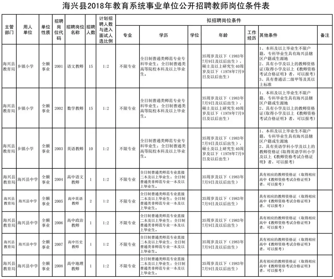 辛集招聘网58同城（806个事业编）