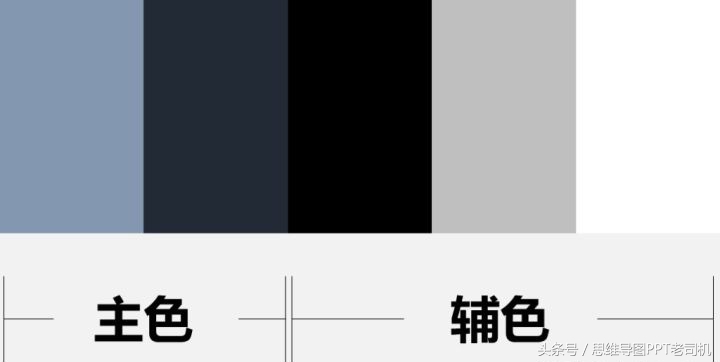 PPT不好写？简单就是美，掌握这7个方法，分分钟涨姿势，转发学习