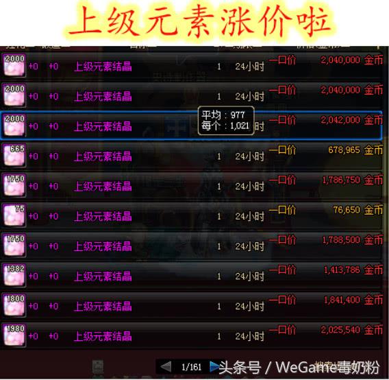 DNF：红玉髓作用来了！圣物分解BUG，5倍神器灵魂获取速度！