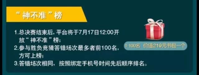 1元世界杯礼品(CCTV-1世界杯一起嗨喊你来领奖！第二轮获奖名单中有你吗？)