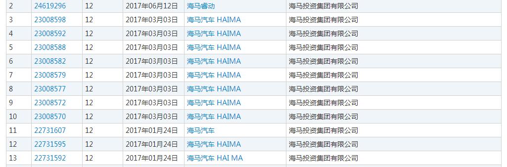 haima 海马汽车新LOGO不止一个，而是一窝