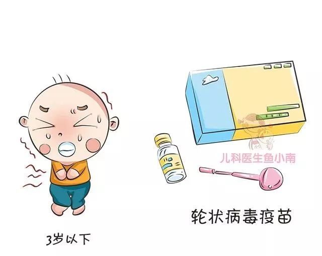 1类疫苗要打，2类要不要打？爸妈最关心的疫苗问题，一篇网罗