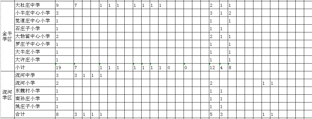 沧州市招聘最新信息（招聘）