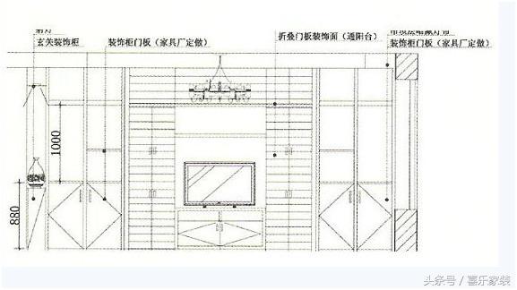 金牌设计师带你扫盲：分分钟看懂11种家装平面图纸，秒变专业！