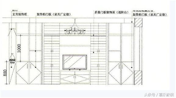 金牌设计师带你扫盲：分分钟看懂11种家装平面图纸，秒变专业！