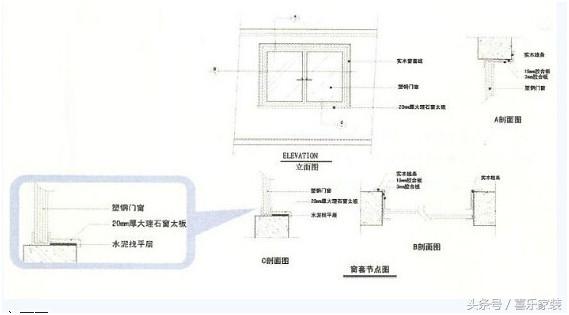 金牌设计师带你扫盲：分分钟看懂11种家装平面图纸，秒变专业！