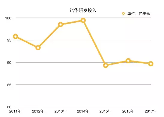 “吃掉了房子和家人”，2万一瓶格列卫背后的人间现实