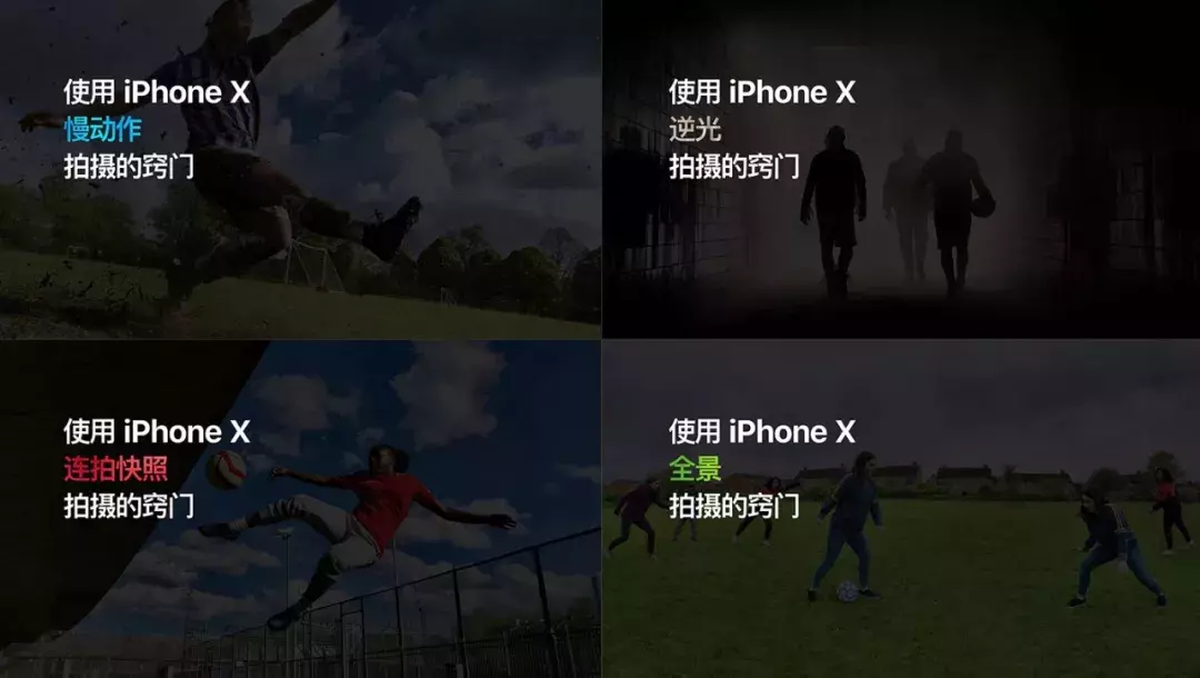 苹果世界杯主题(如果不说，你能否相信这些世界杯大片是用iPhone X拍摄？)