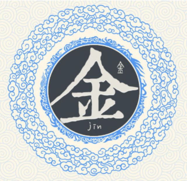 中国百家姓｜金氏