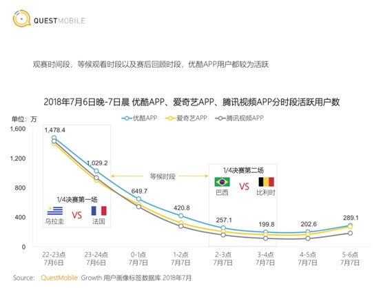 梦回2018世界杯总决赛(世界杯决赛法国“梦回98”？六成球迷不这么看)