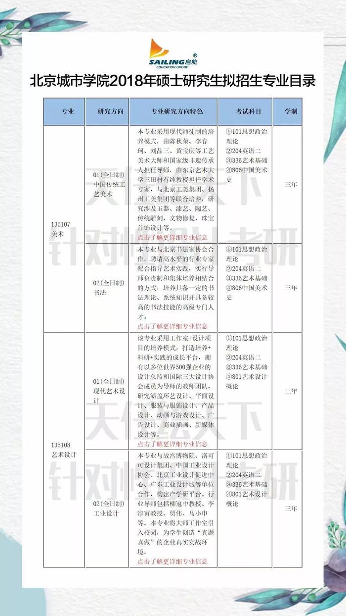 设计类考研每日院校分析：北京城市学院