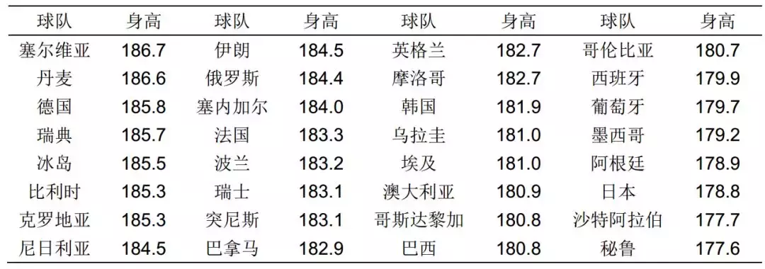 世界杯啥时加时和点球(世界杯：今晚决战，掌握夺冠密码的我已经知道结果)