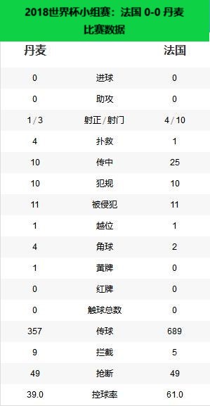 2018法国世界杯夺冠图片(冠军之路——2018年世界杯冠军法国)