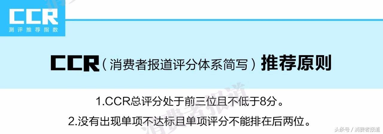 8款便攜式榨汁機對比測試：推薦蘇泊爾、摩飛、ERGO CHEF