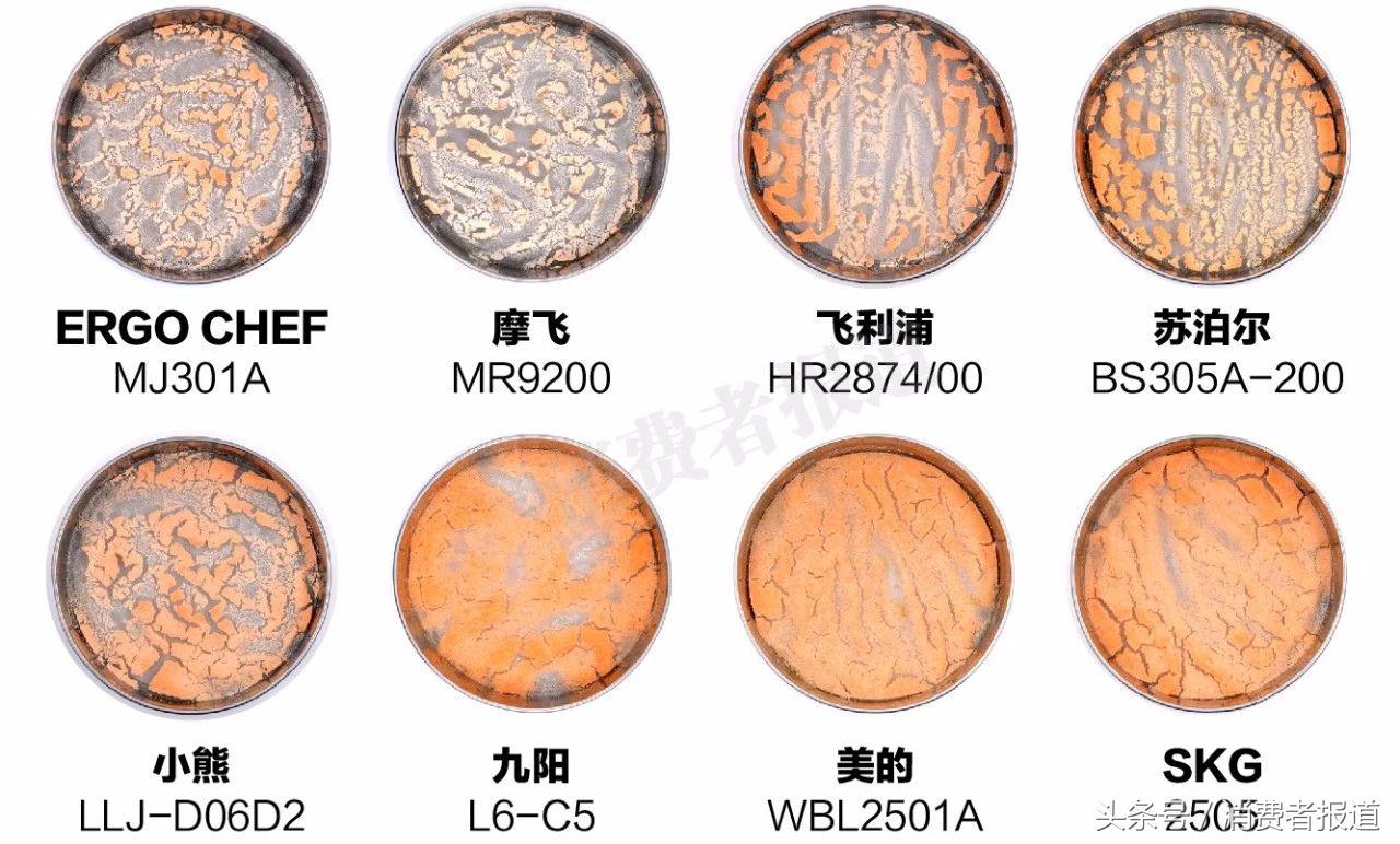 8款便攜式榨汁機對比測試：推薦蘇泊爾、摩飛、ERGO CHEF