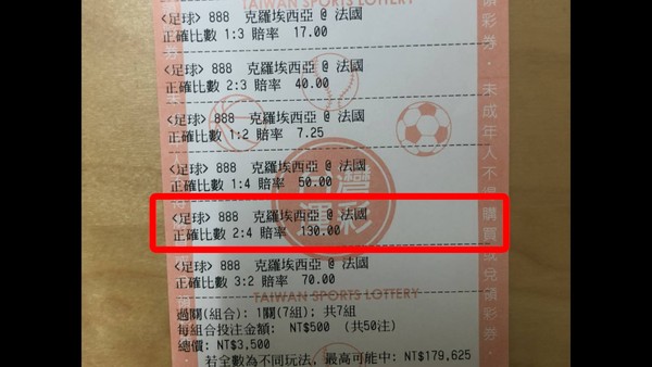 世界杯2018决赛比分4比几(世界杯法国4:2夺冠，网友晒图告诉你买中后的赔率有多高)