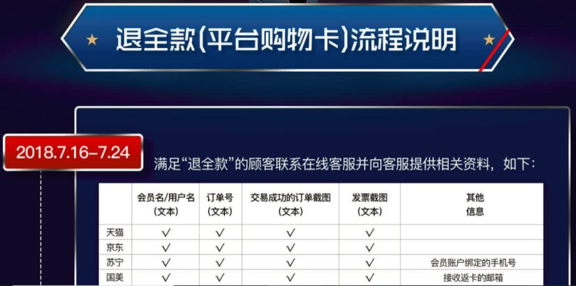 奥运会\x20篮球(法国队夺冠，球迷还关心一件事！华帝7900万退全款启动，华帝赔哭了？原来是一笔大赚的账)