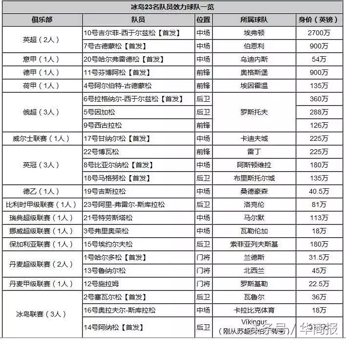 俄罗斯世界杯开赛吃瓜视频(世界杯10大“吃瓜”总结！这里还有很多你不知道的东西)