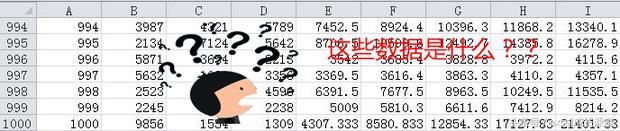 excel冻结窗口怎么用(怎么调出excel冻结)